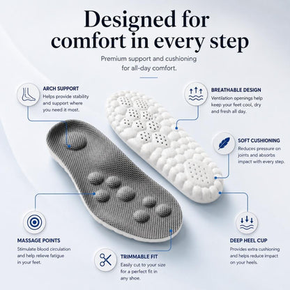 StepComfort™ Orthopedic Insoles
